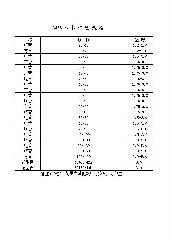 345b材料焊(hàn)管表